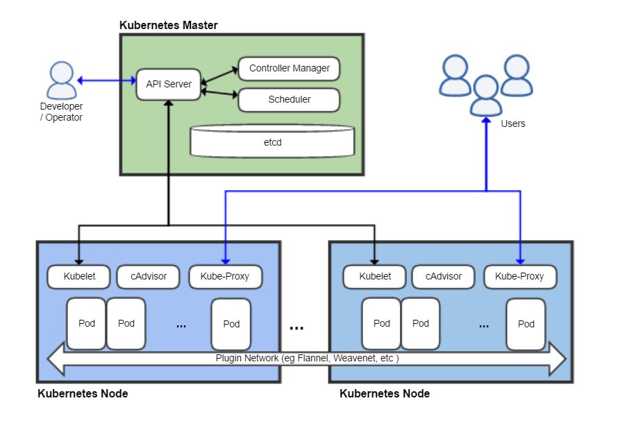 CUDA 13.4 唔再俾個 workload 偷食　GPU 切塊仲可鎖死記憶體